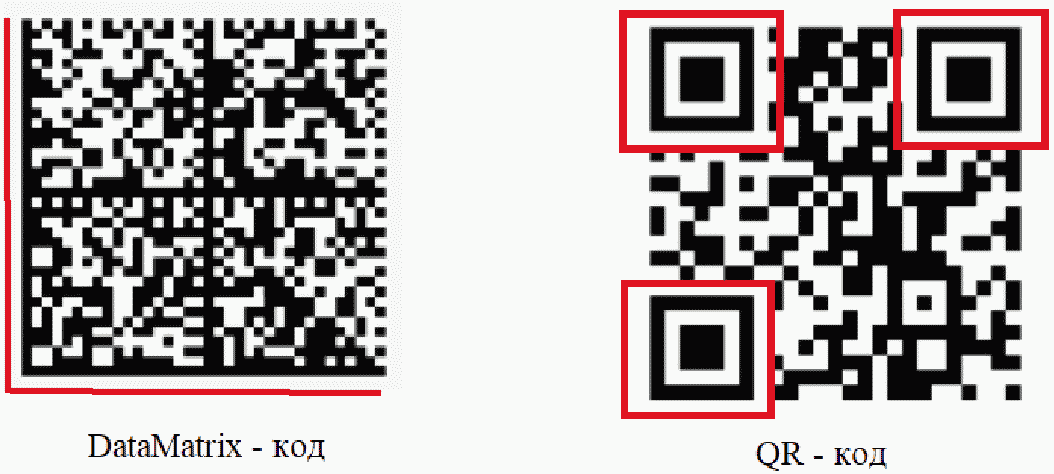 Мальборо сканировать код. Штрих код DATAMATRIX. Точечный DATAMATRIX. Термопечать кода data Matrix. Тестирование DATAMATRIX сканера.